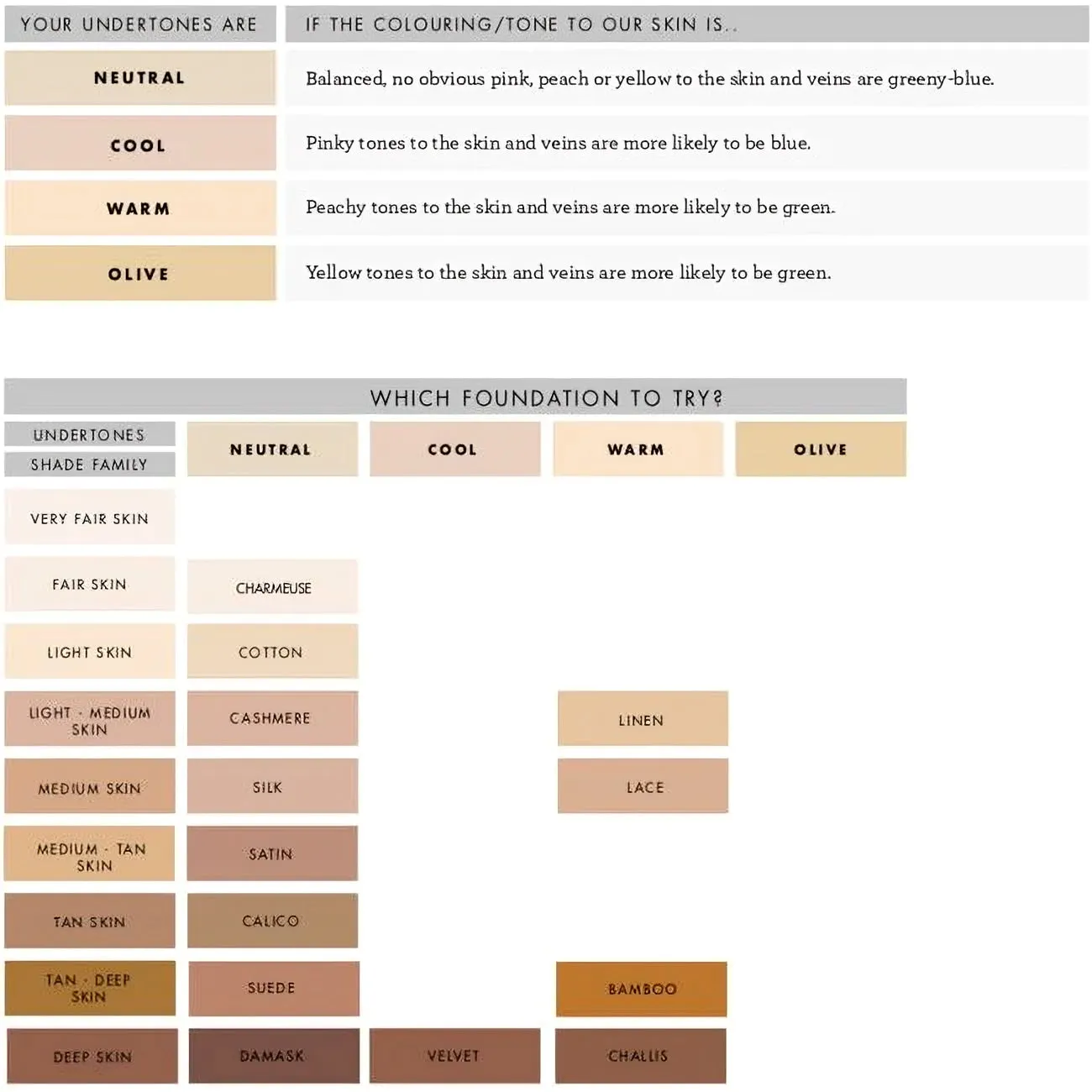 Lily Lolo Velvet Cream Foundation