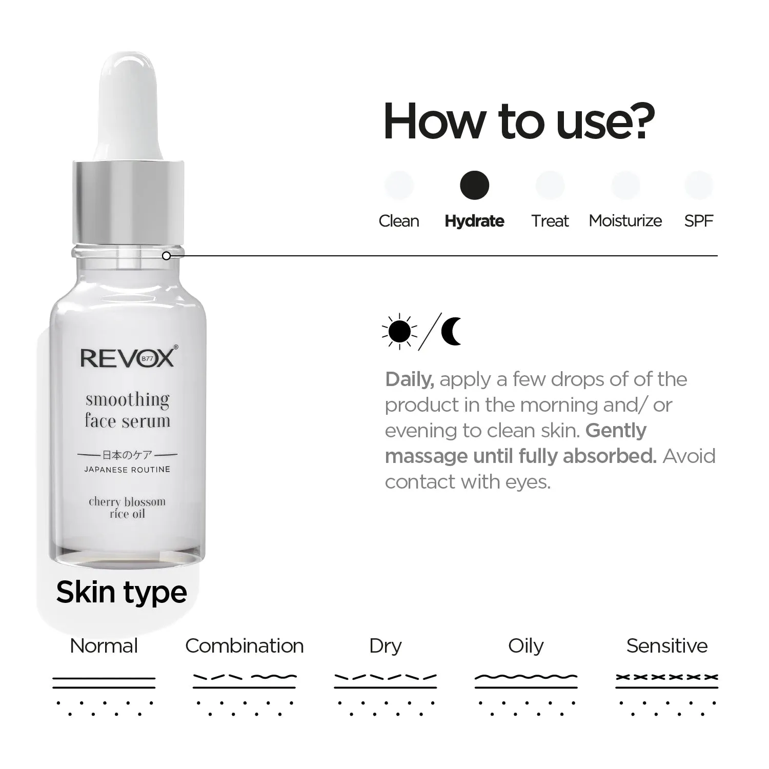 Smoothing Face Serum
